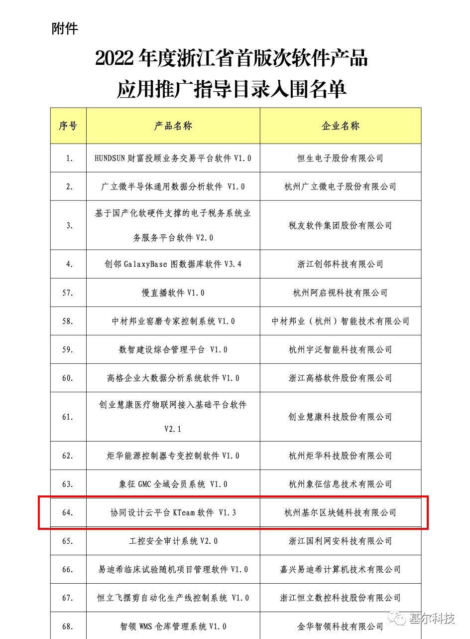 首版次.jpg